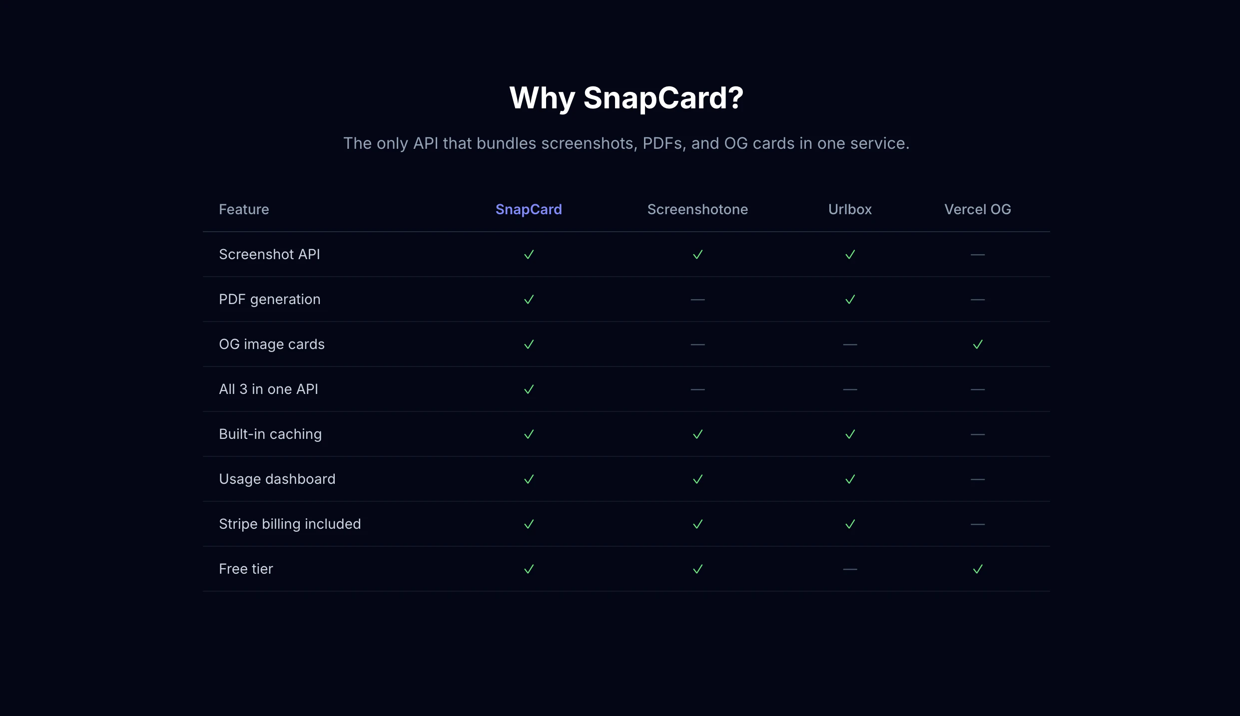 SnapCard screenshot 3
