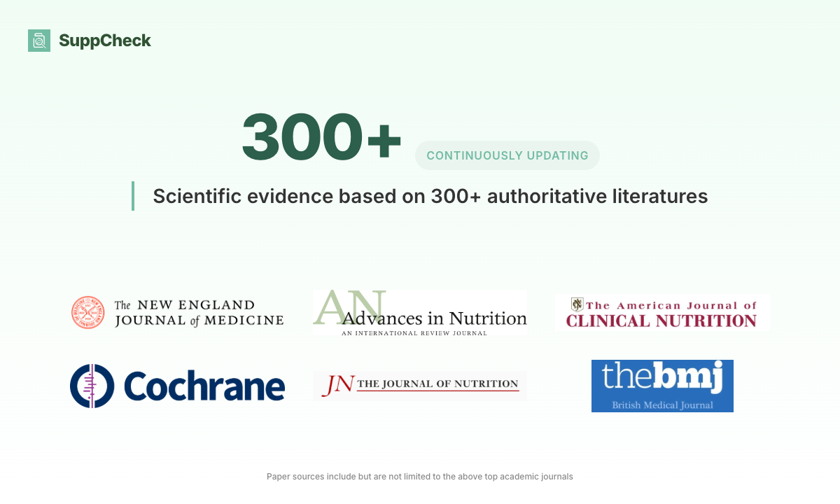 SuppCheck gallery image