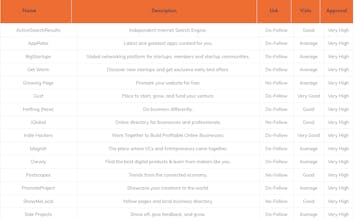DigitalZeg Virtual gallery image