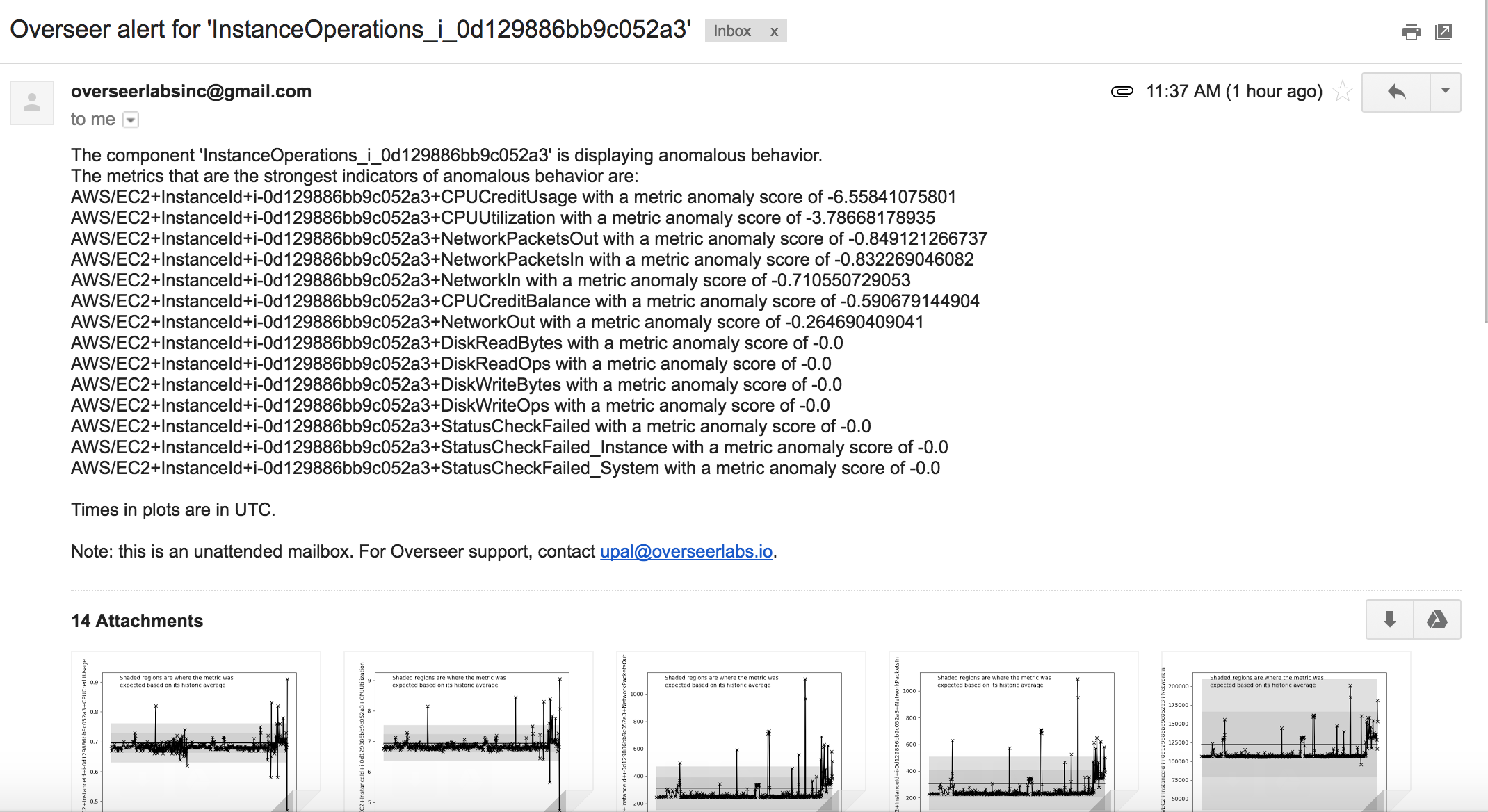 Overseer gallery image