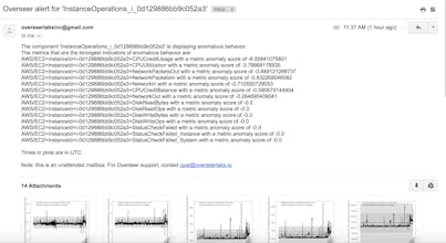 Overseer gallery image