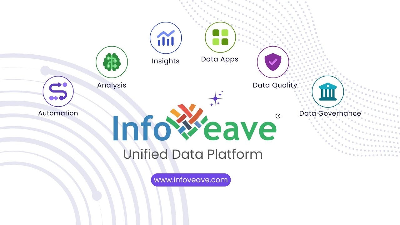 Infoveave gallery image