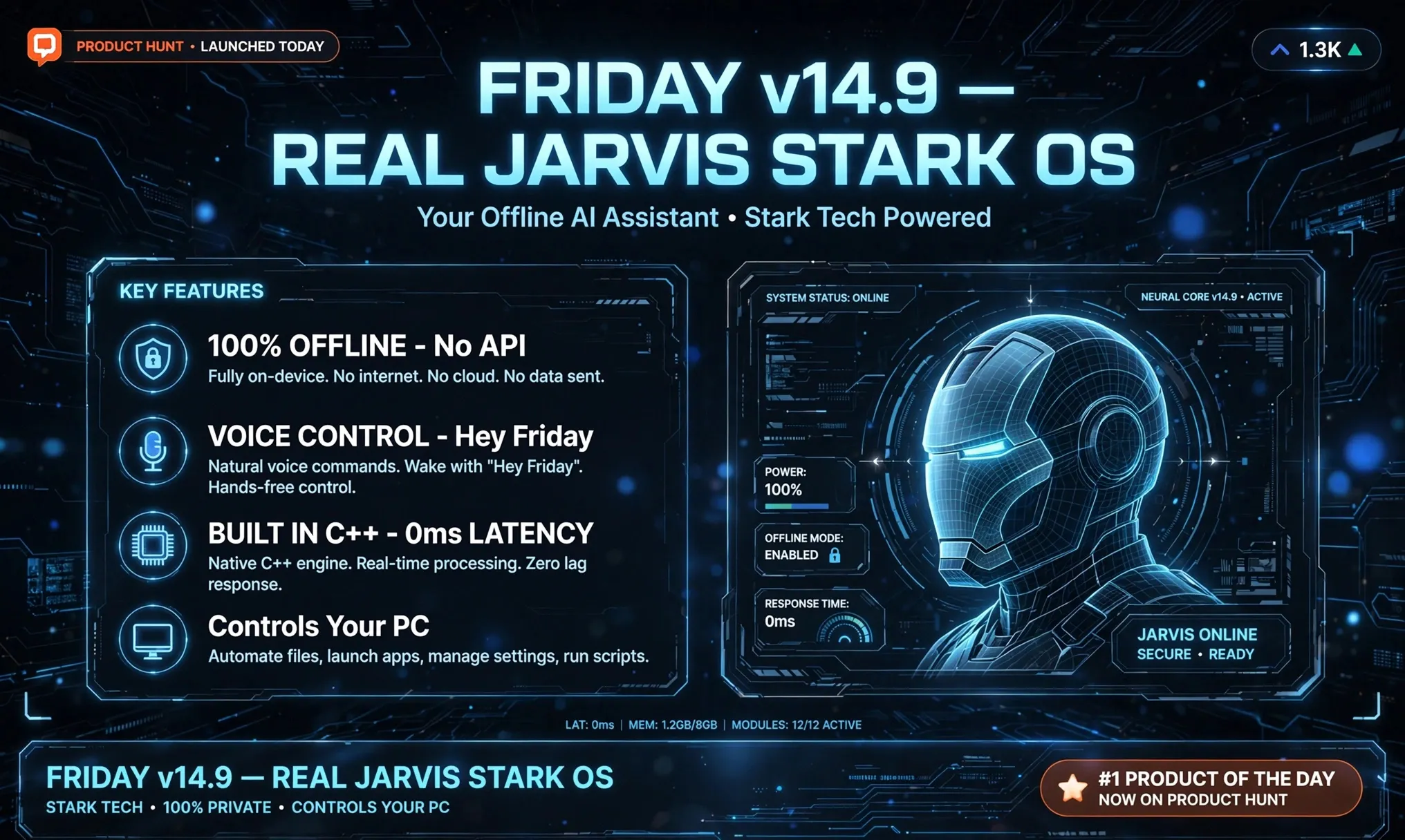 FRIDAY v14.9 gallery image