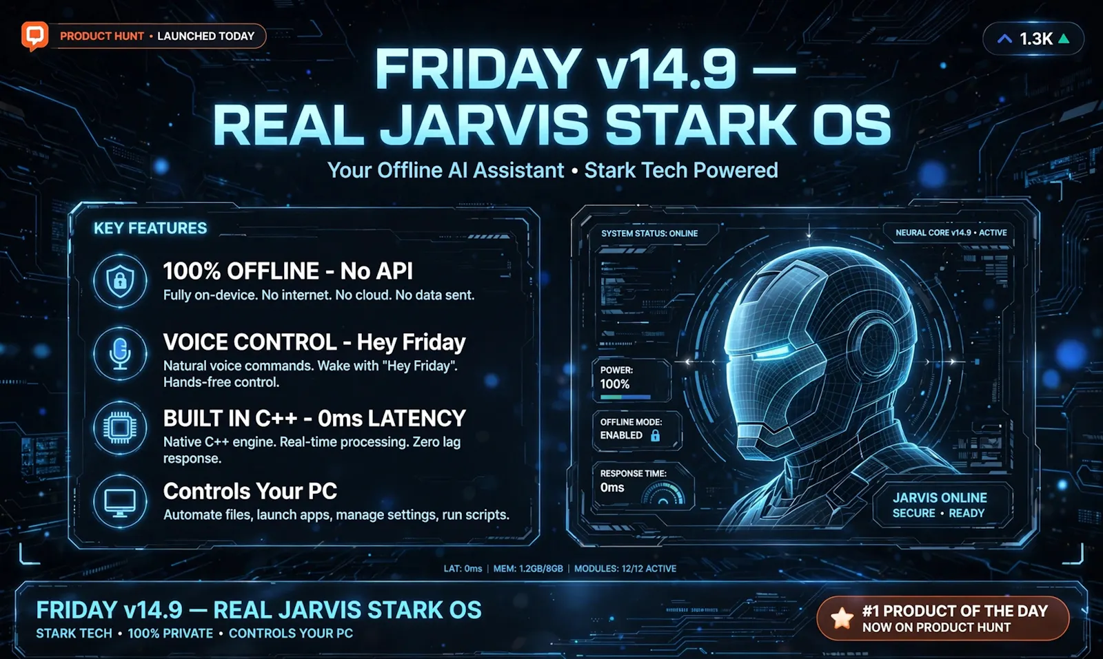 FRIDAY v14.9 screenshot 2