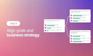 400+ OKR Examples Directory gallery image