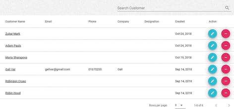 Puku CRM - Realtime Open Source CRM gallery image