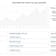 The content marketing calculator