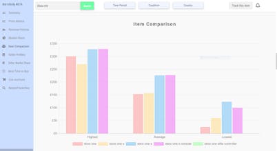 BidInfinity gallery image