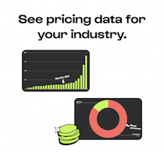 SaaS Pricing Index by Kana gallery image