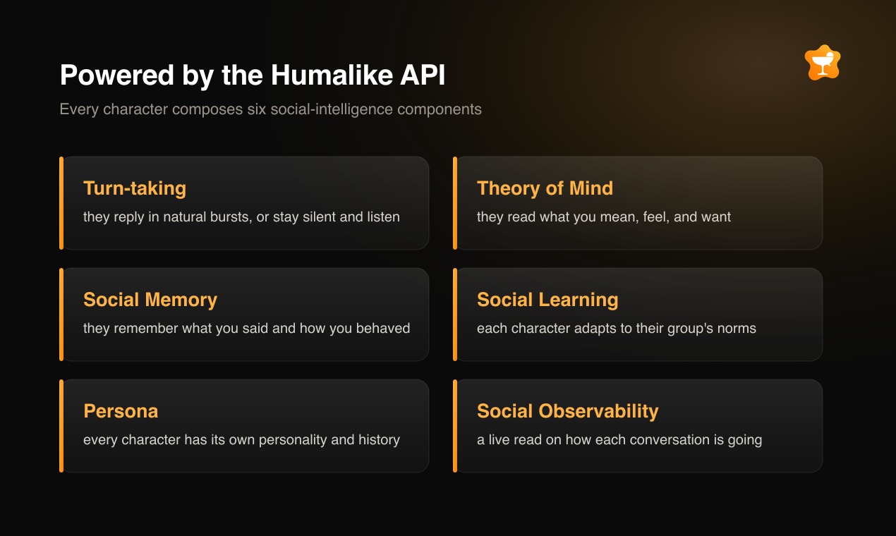 Humalike Bar gallery image