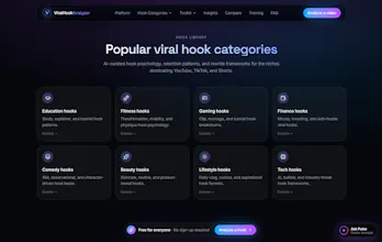 ViralHookAnalyzer gallery image