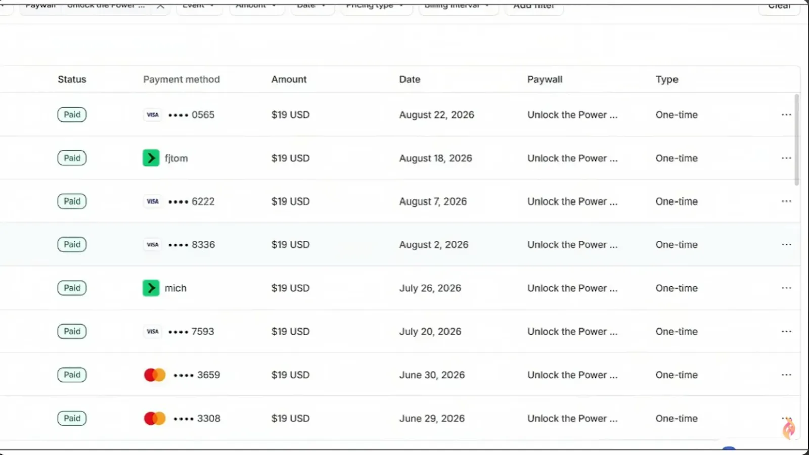 7 Proven Methods to Make Money With AI screenshot 3