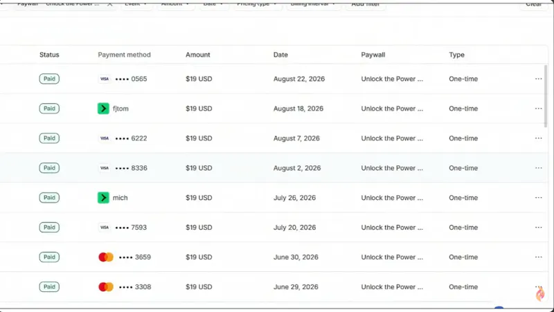 7 Proven Methods to Make Money With AI screenshot 3