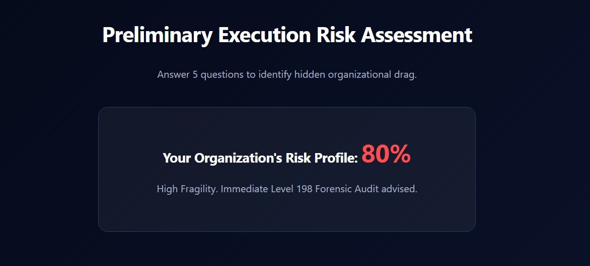 VEXOR Execution Risk Calculator gallery image