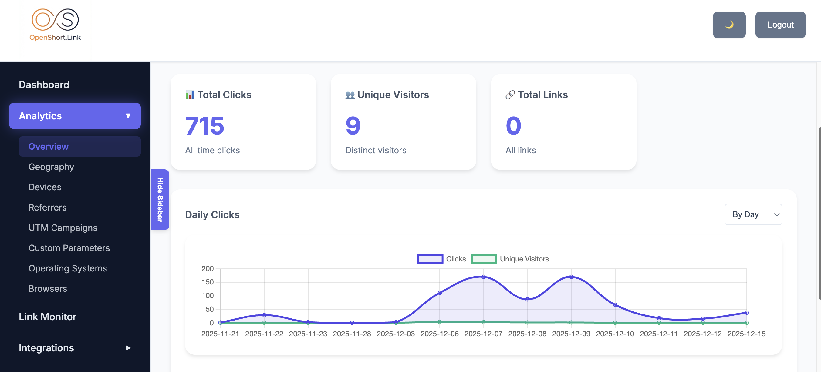 OpenShort.Link - Screenshot 2 showing product features and functionality