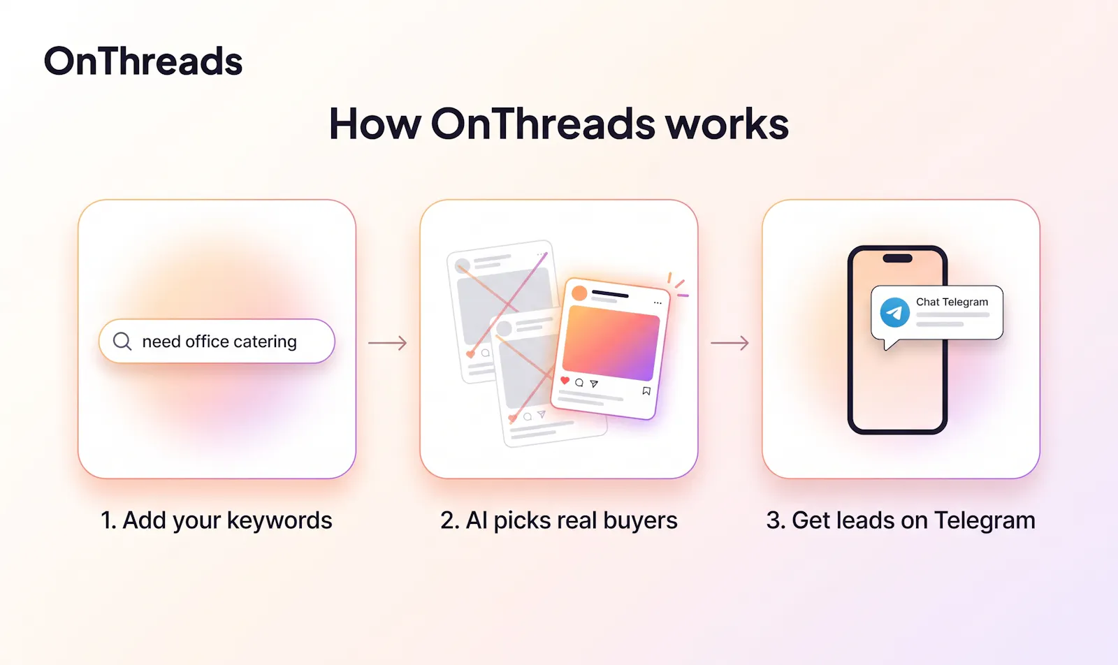 OnThreads screenshot 2