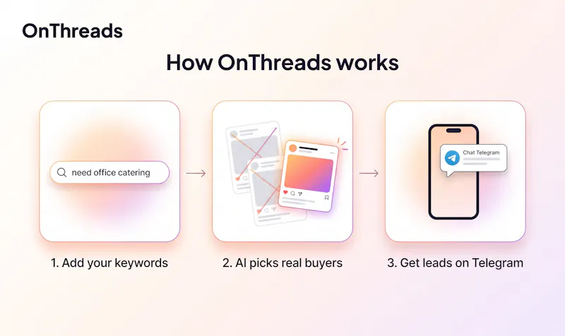 OnThreads screenshot 2