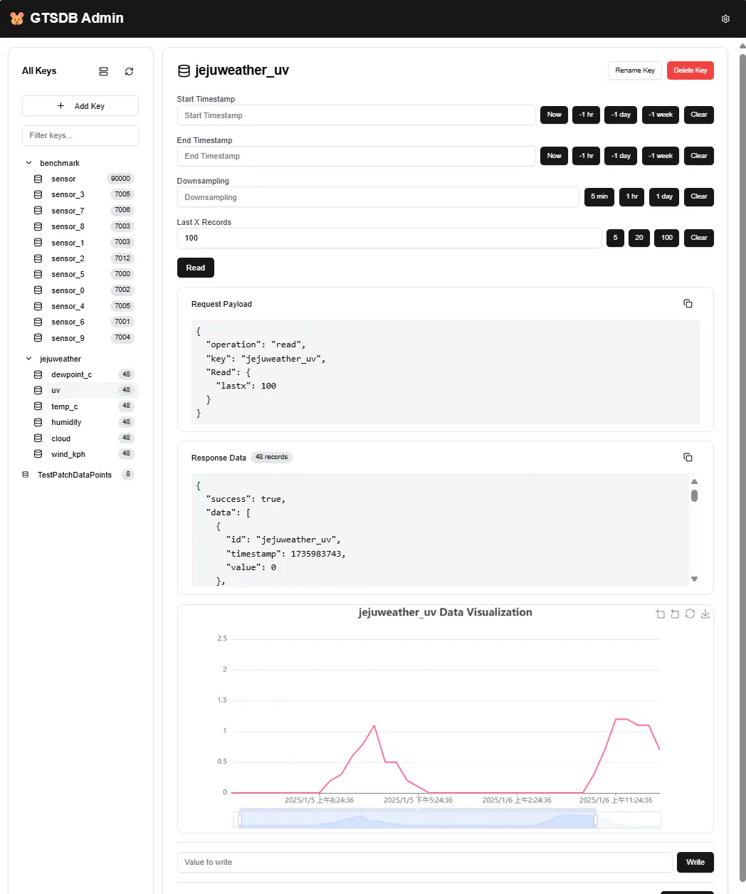 GTSDB gallery image