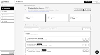 Chatsy gallery image