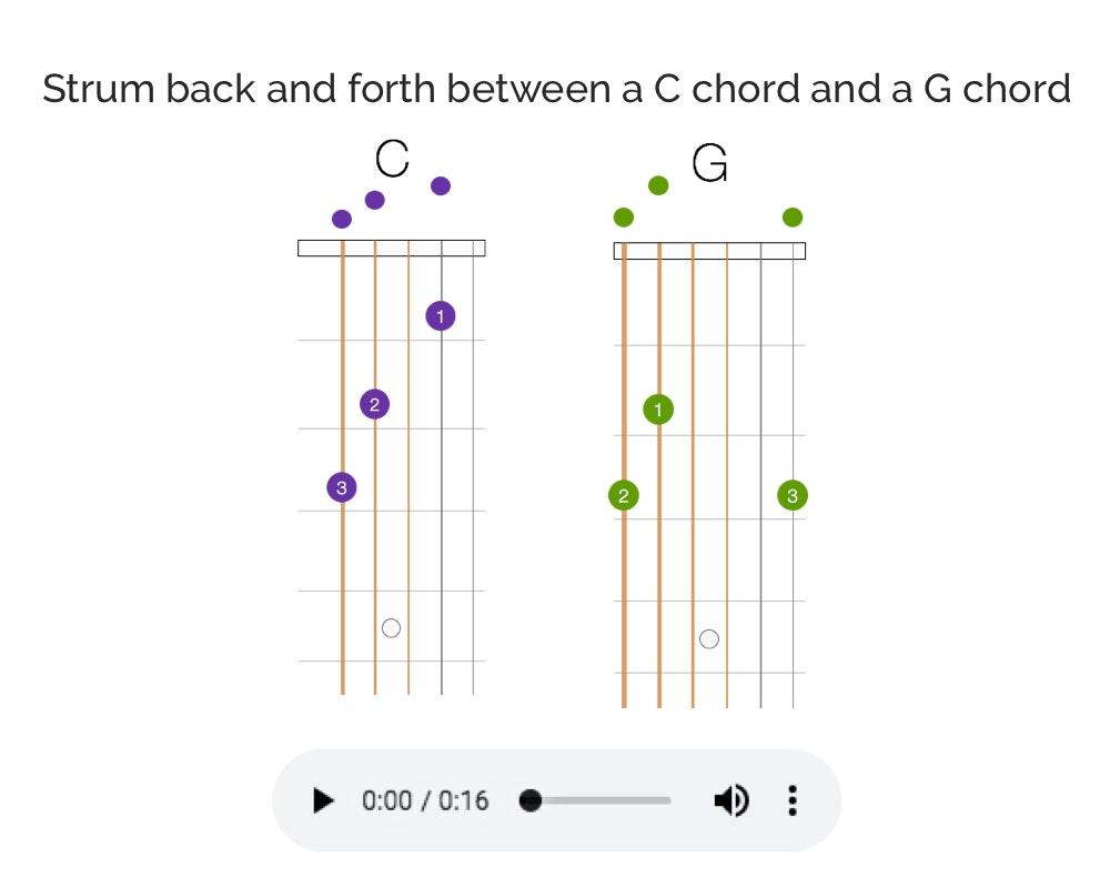 Moosiko gallery image