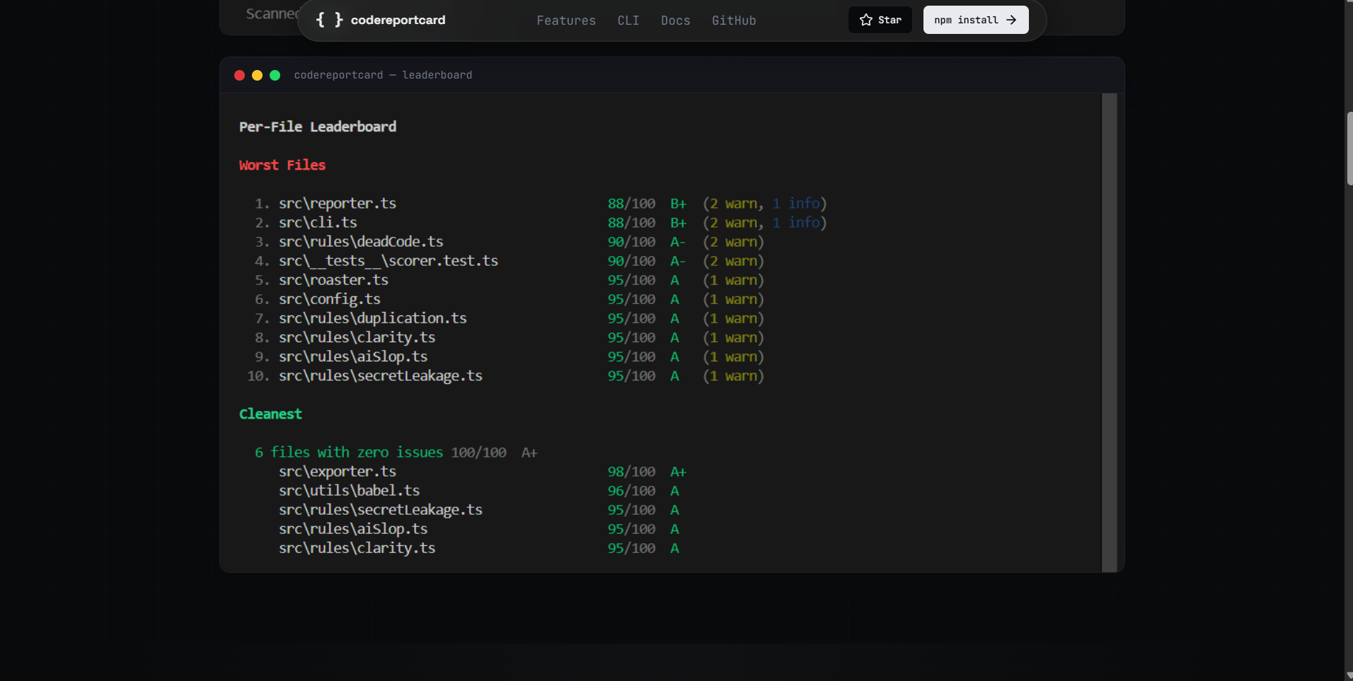 Codereportcard gallery image