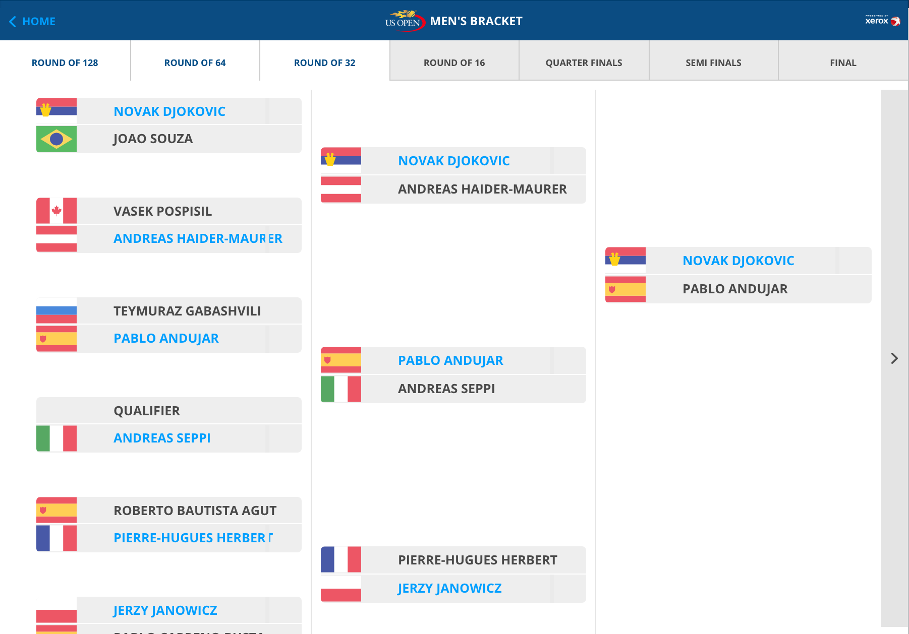 US Open Bracket Challenge Predict every match of the 2015 US Open