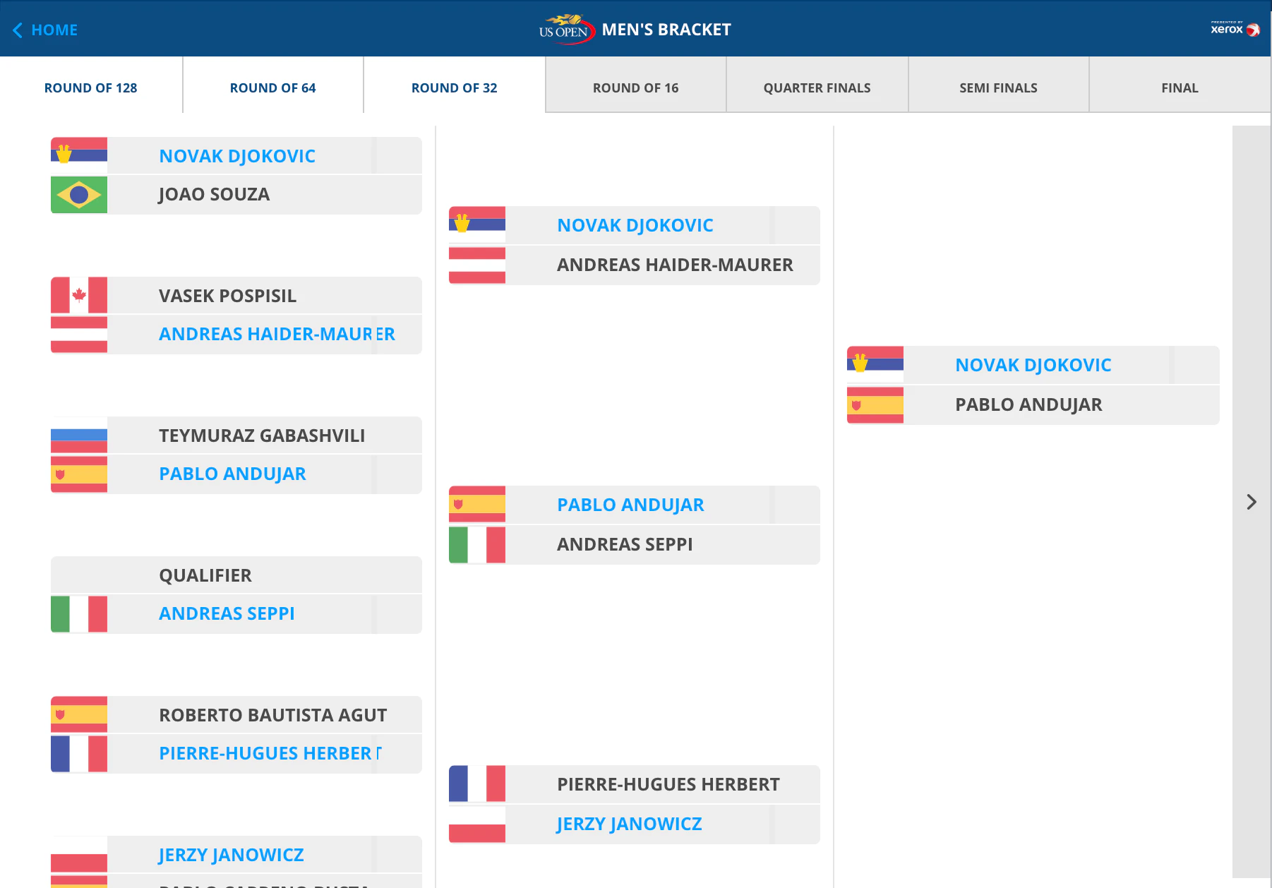 US Open Bracket Challenge