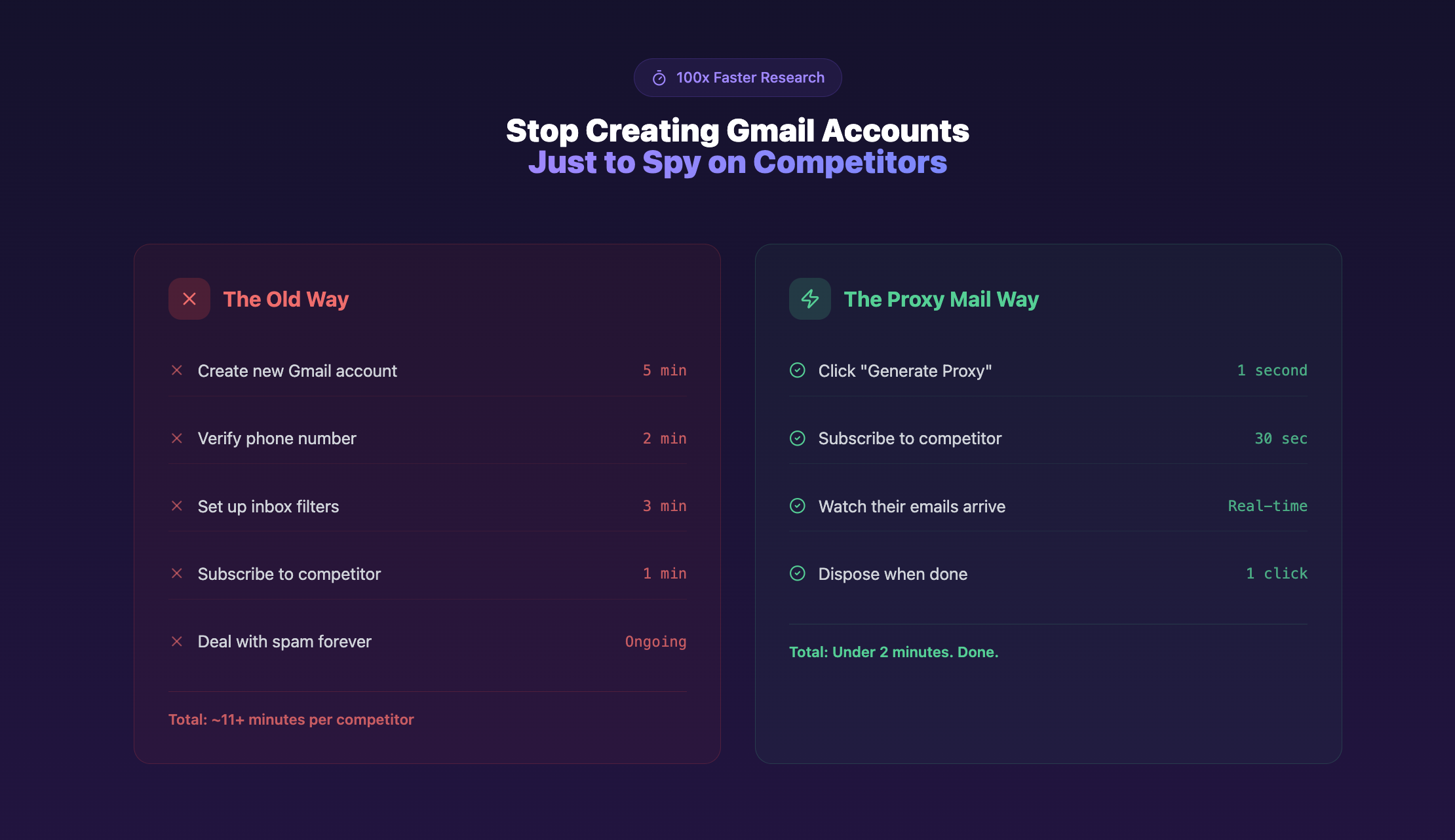 Adiology.io gallery image