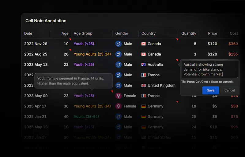 LyteNyte Grid 2.2 screenshot 2