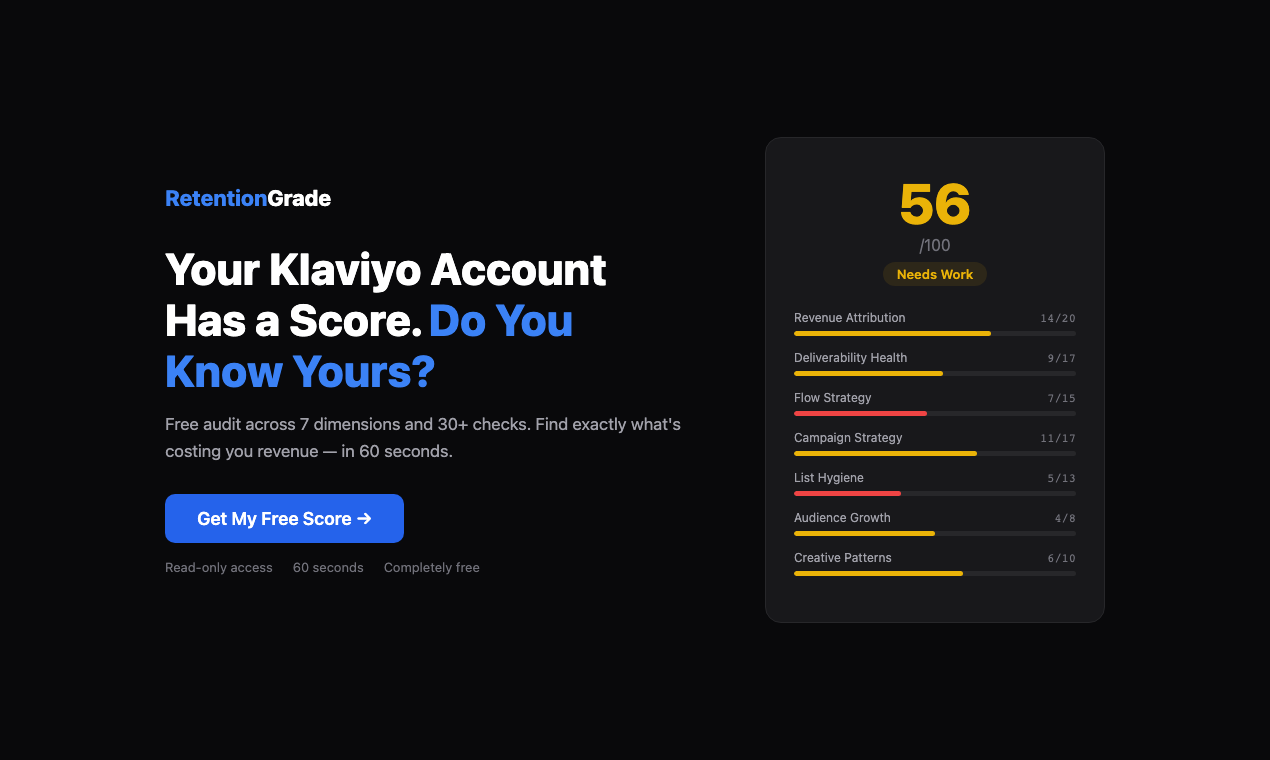 RetentionGrade — Klaviyo Audit Tool gallery image