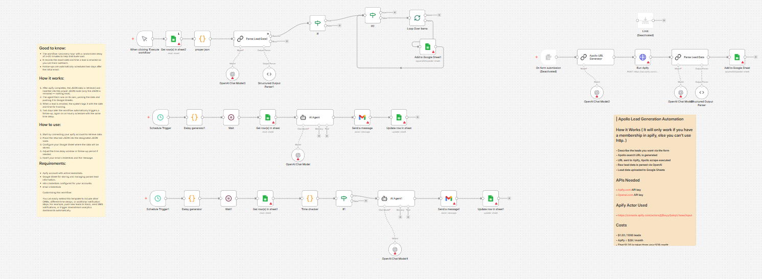 lead generation automated system apollo gallery image