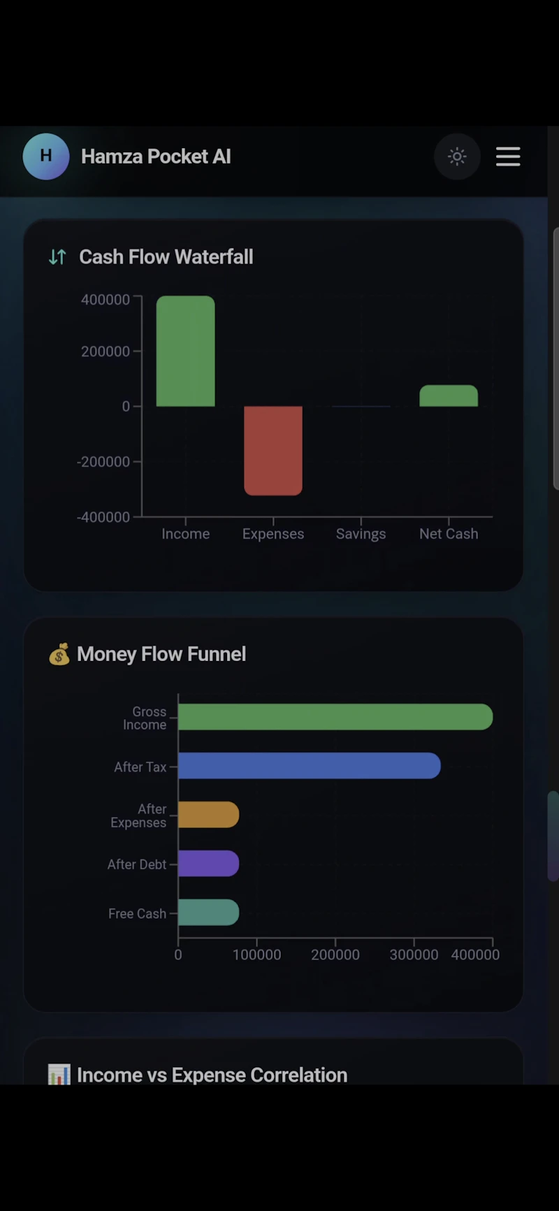 Ai powered fianncial system screenshot 1