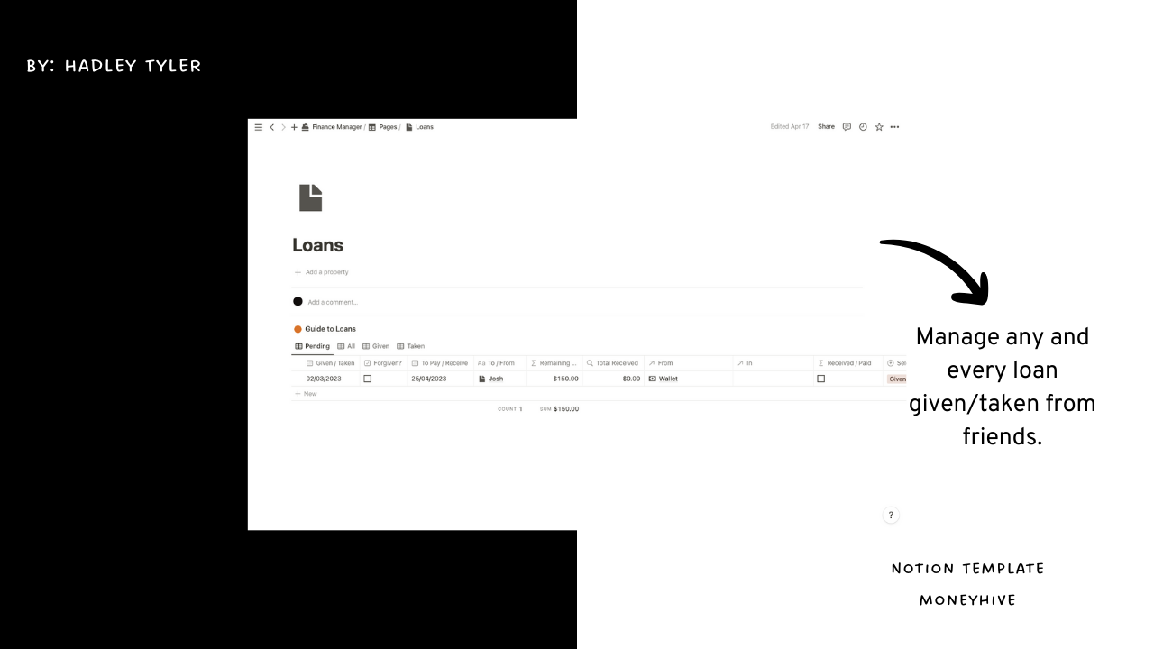 وسائط MoneyHive - وداعا وداعا إلى الفوضى المالية مع MoneyHive. 8