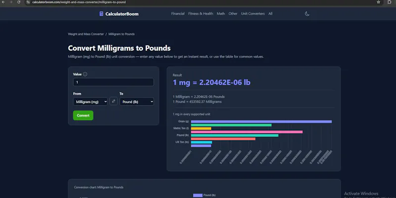 CalculatorBoom screenshot 2