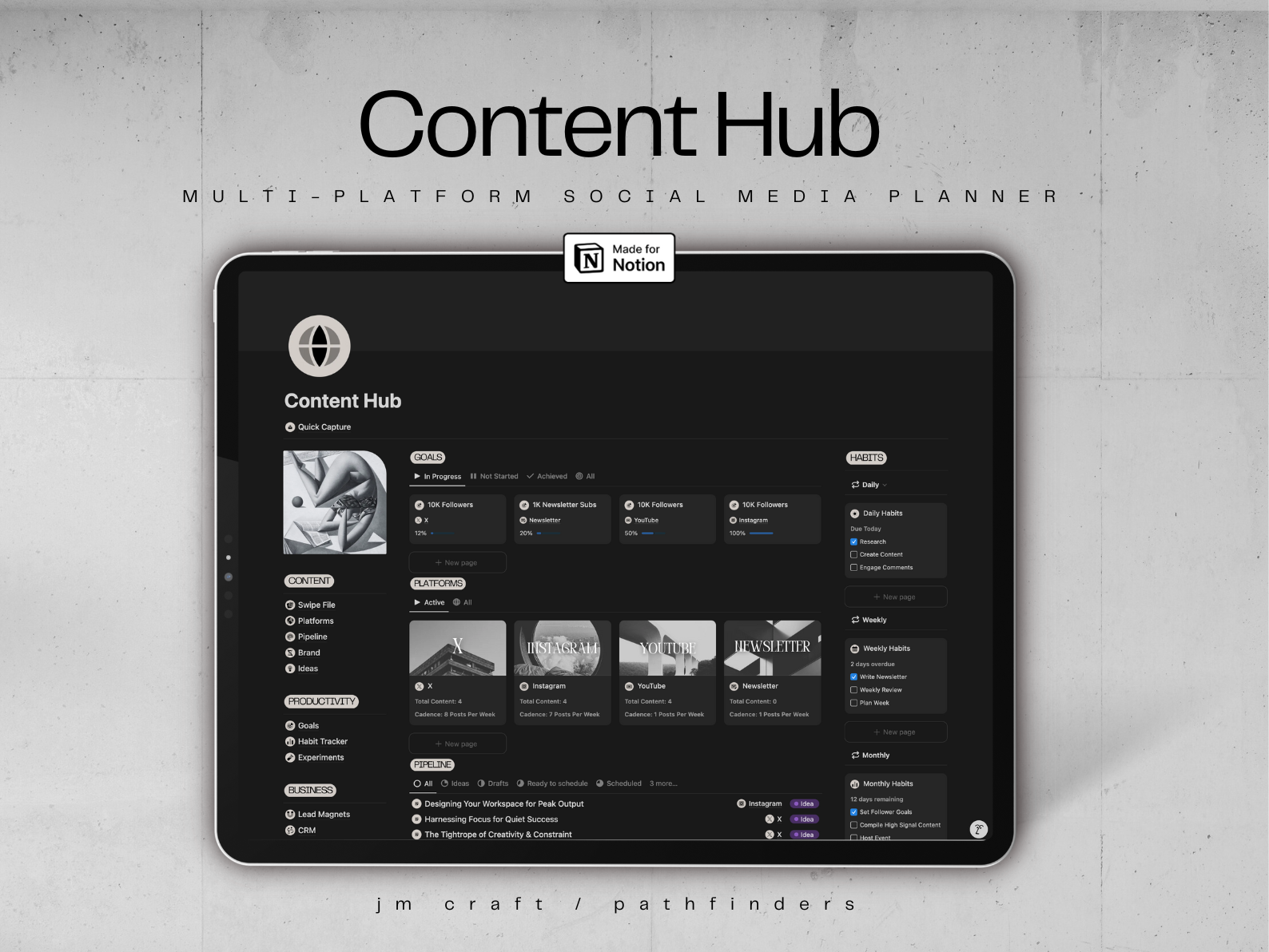 Sistema de contenido - Planificador de redes sociales multiplataforma para escritores media 1