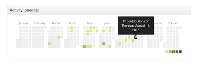 WP-Git gallery image