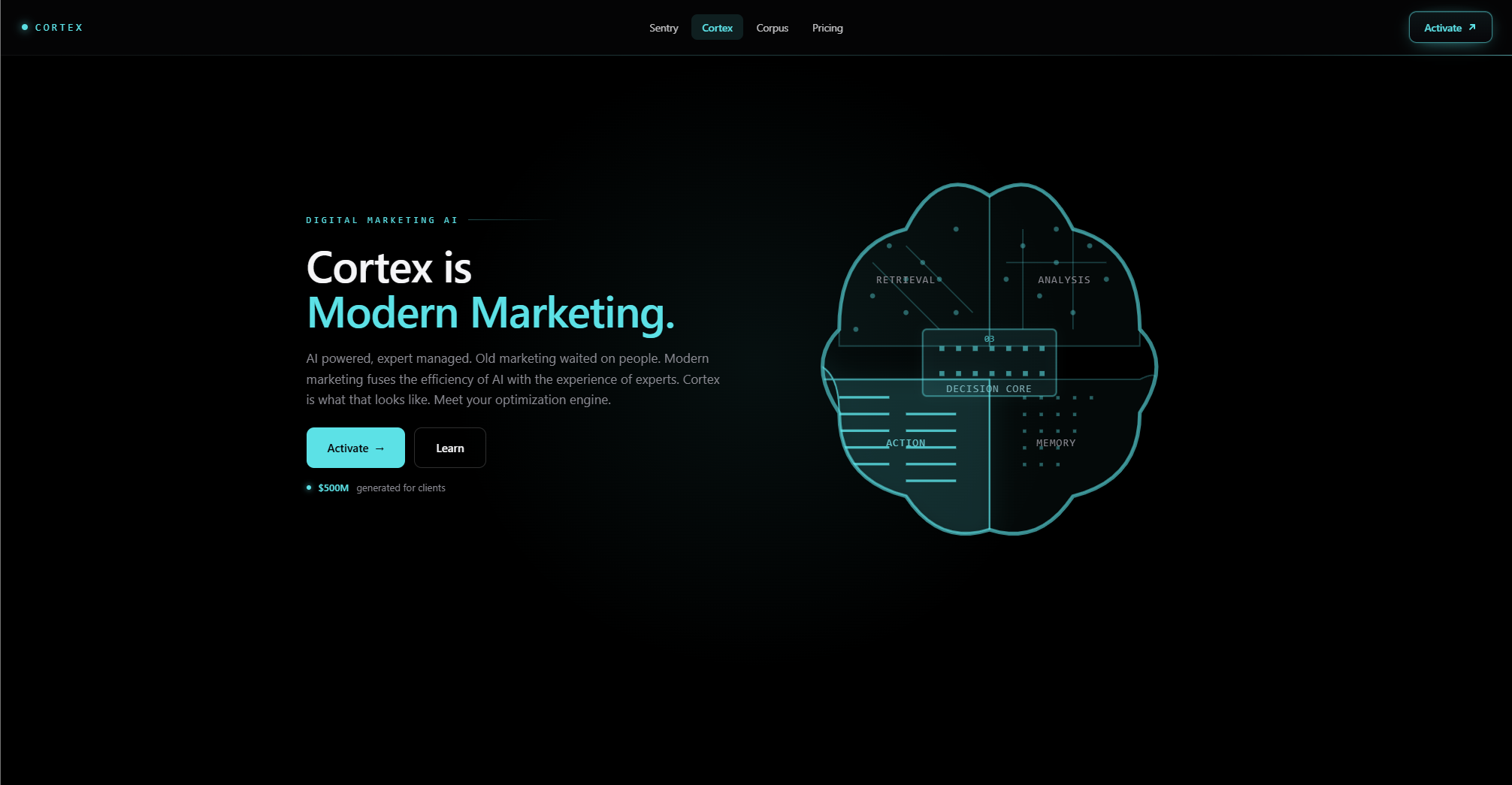 Cortex gallery image