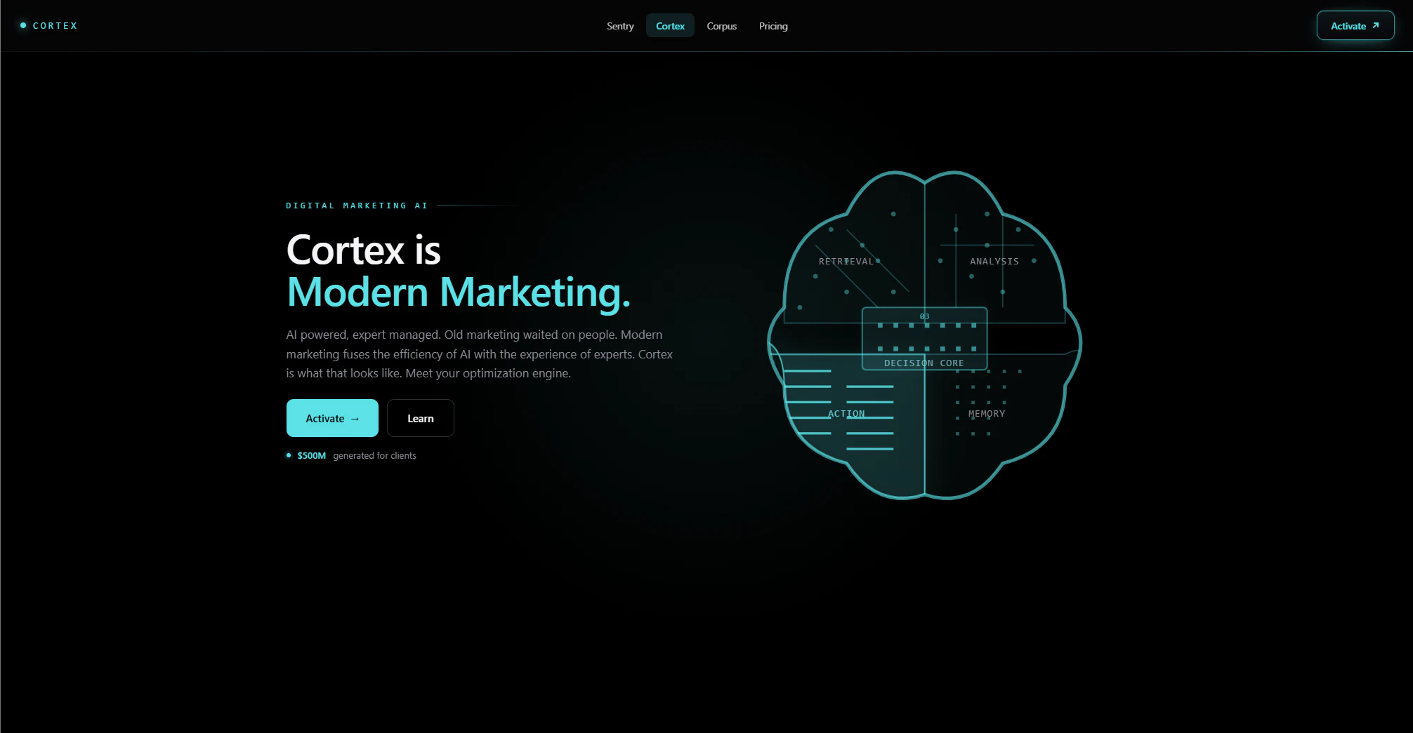 Cortex 截图