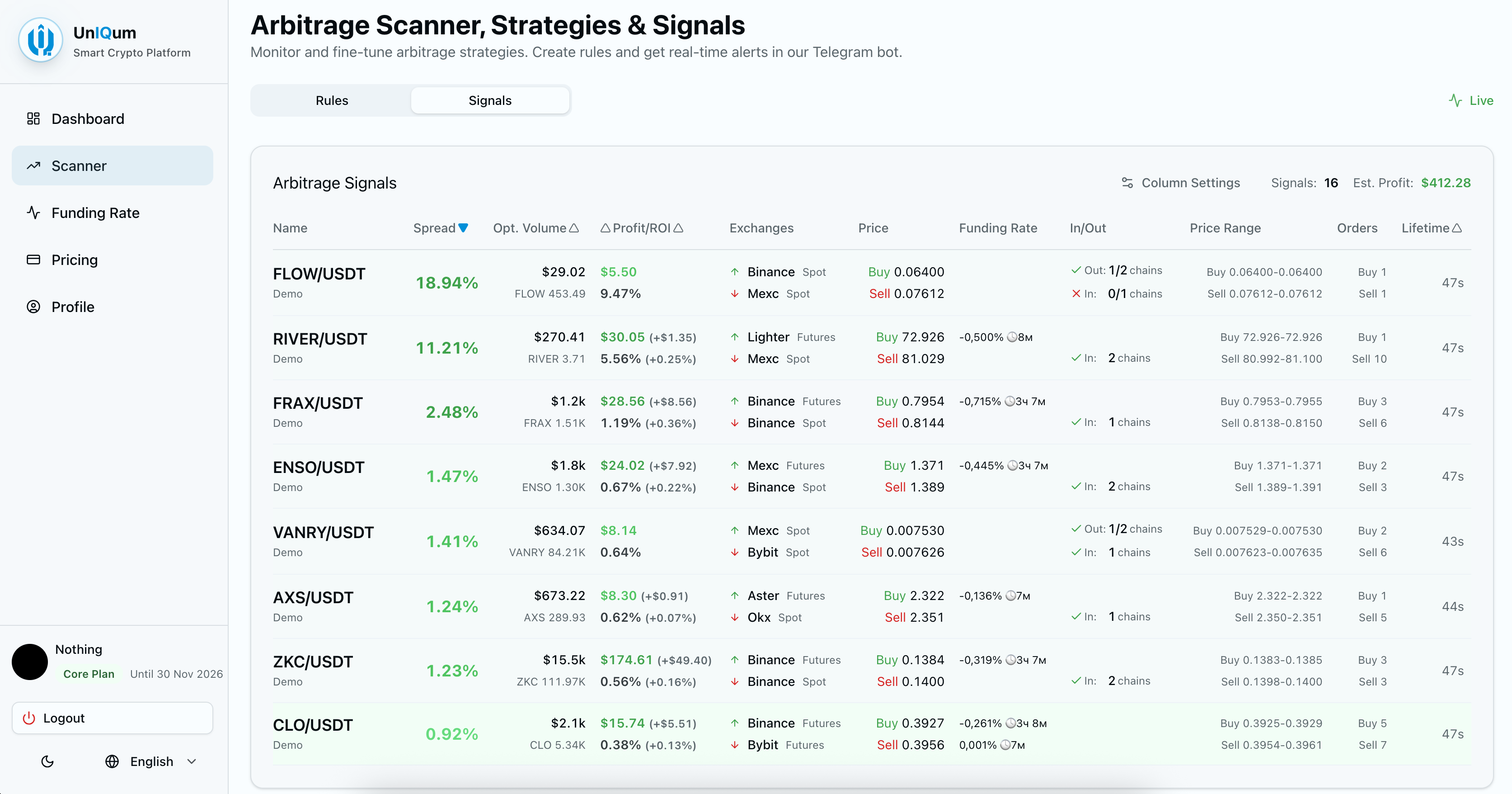 Uniqum.io - Main product screenshot demonstrating key features and user interface