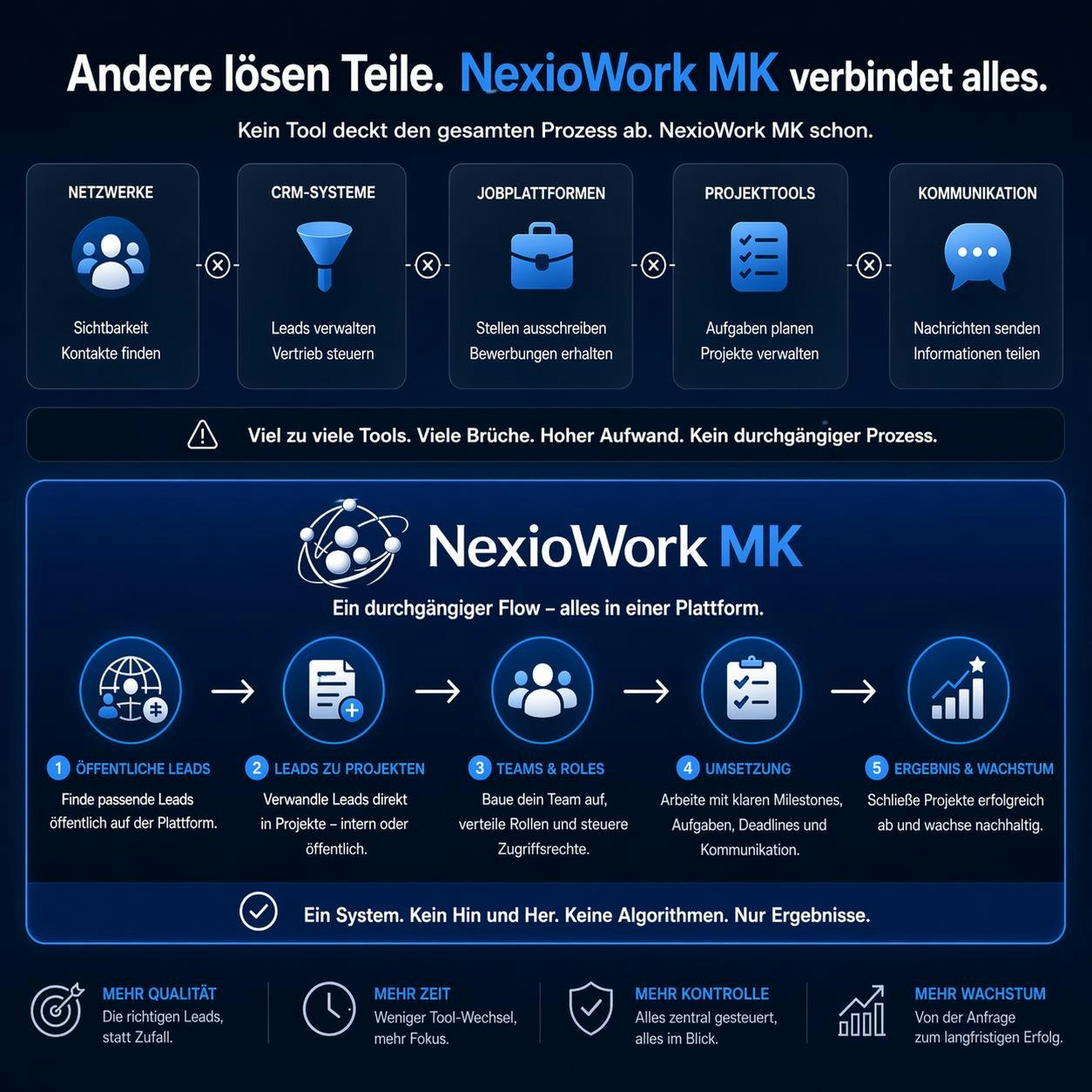 NexioWork MK gallery image