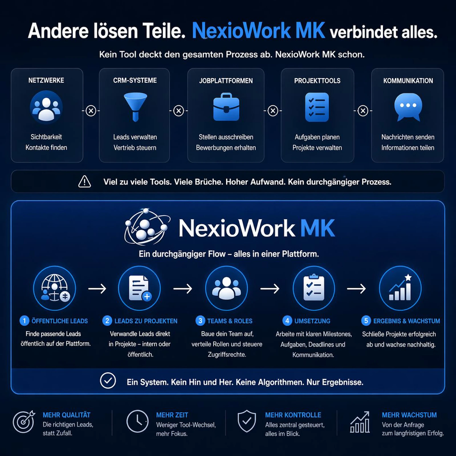 NexioWork MK screenshot 5