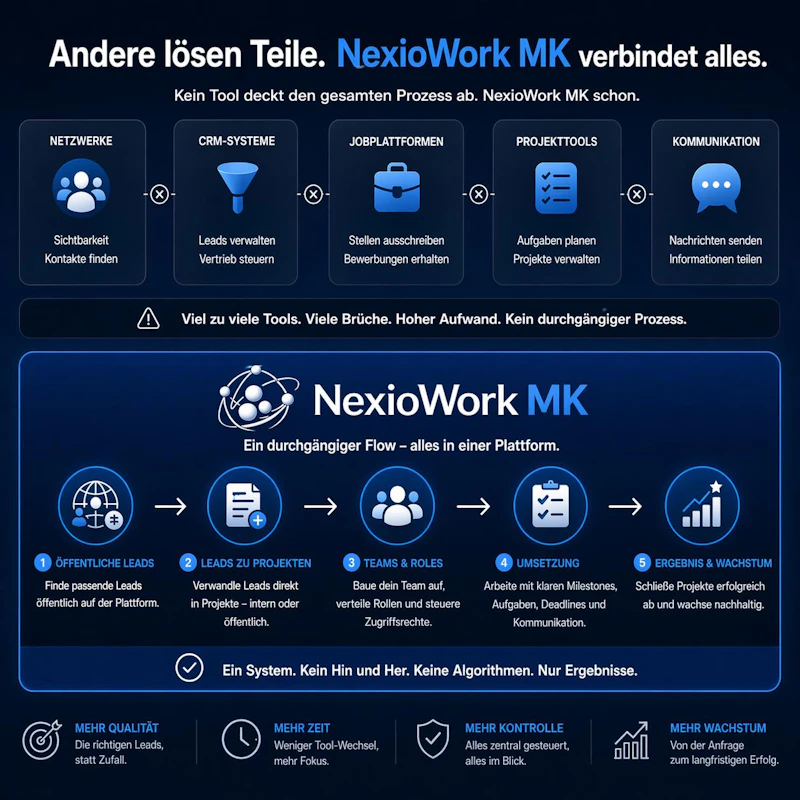 NexioWork MK screenshot 5