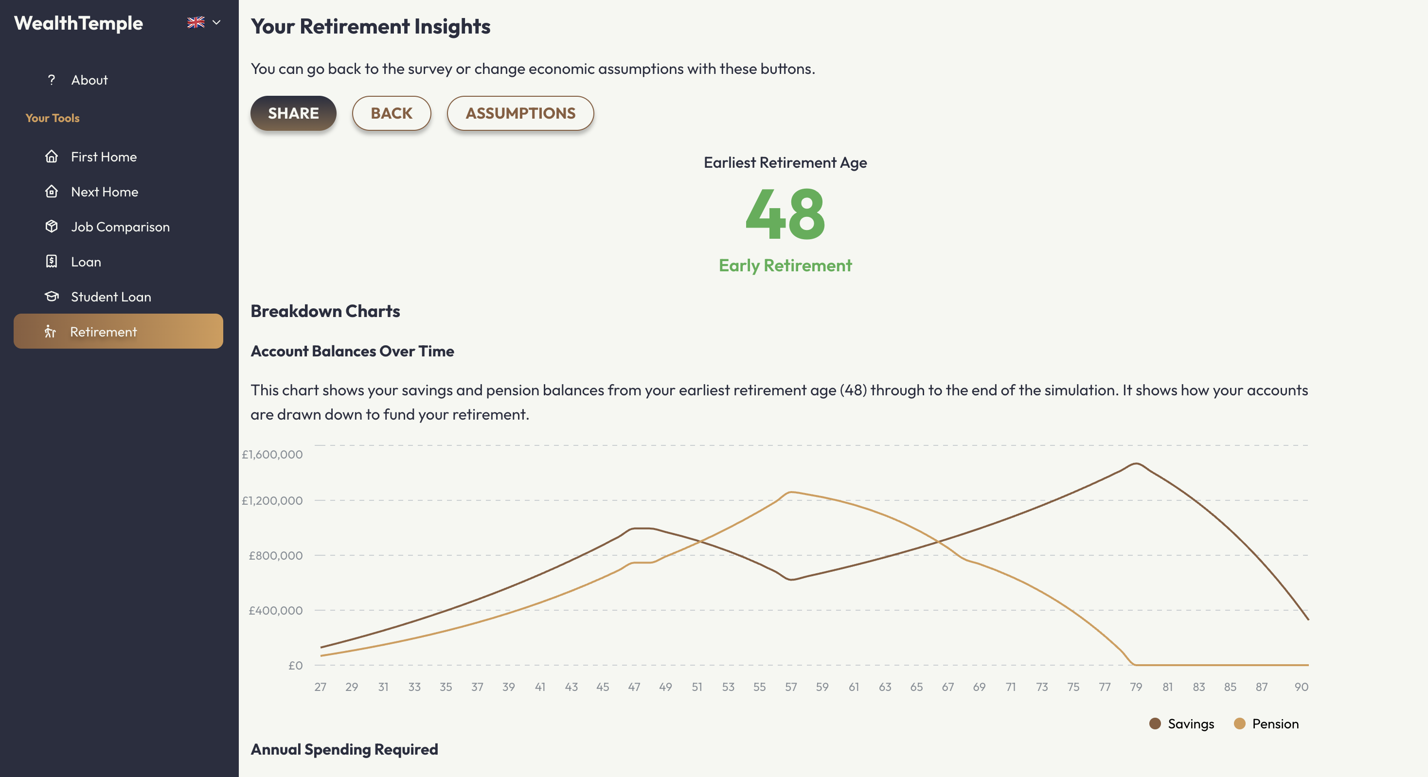 WealthTemple gallery image