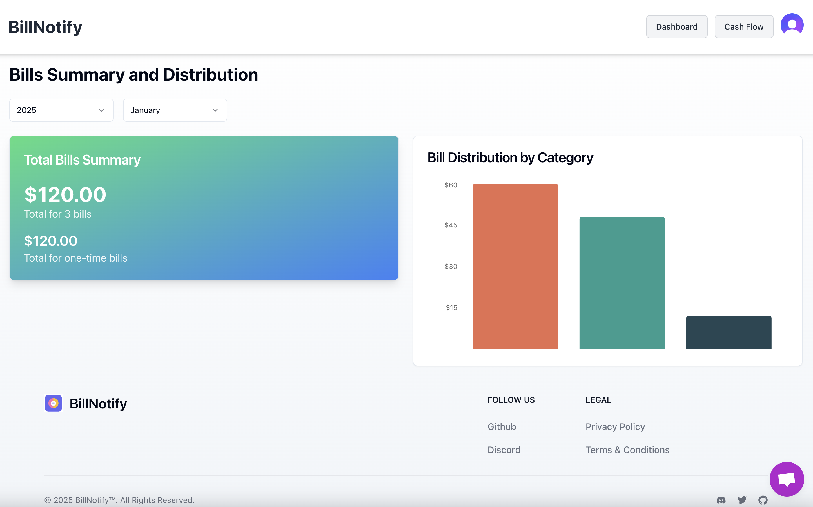 وسائط billnotify - تتبع جميع فواتيرك واشتراكاتك في مكان واحد 5