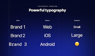 Unified UI gallery image