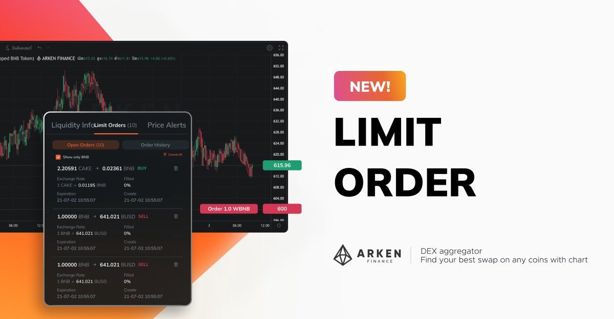 ARKEN Finance gallery image