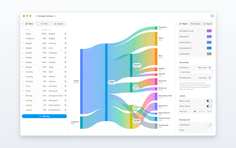 SankeyFlow screenshot 5