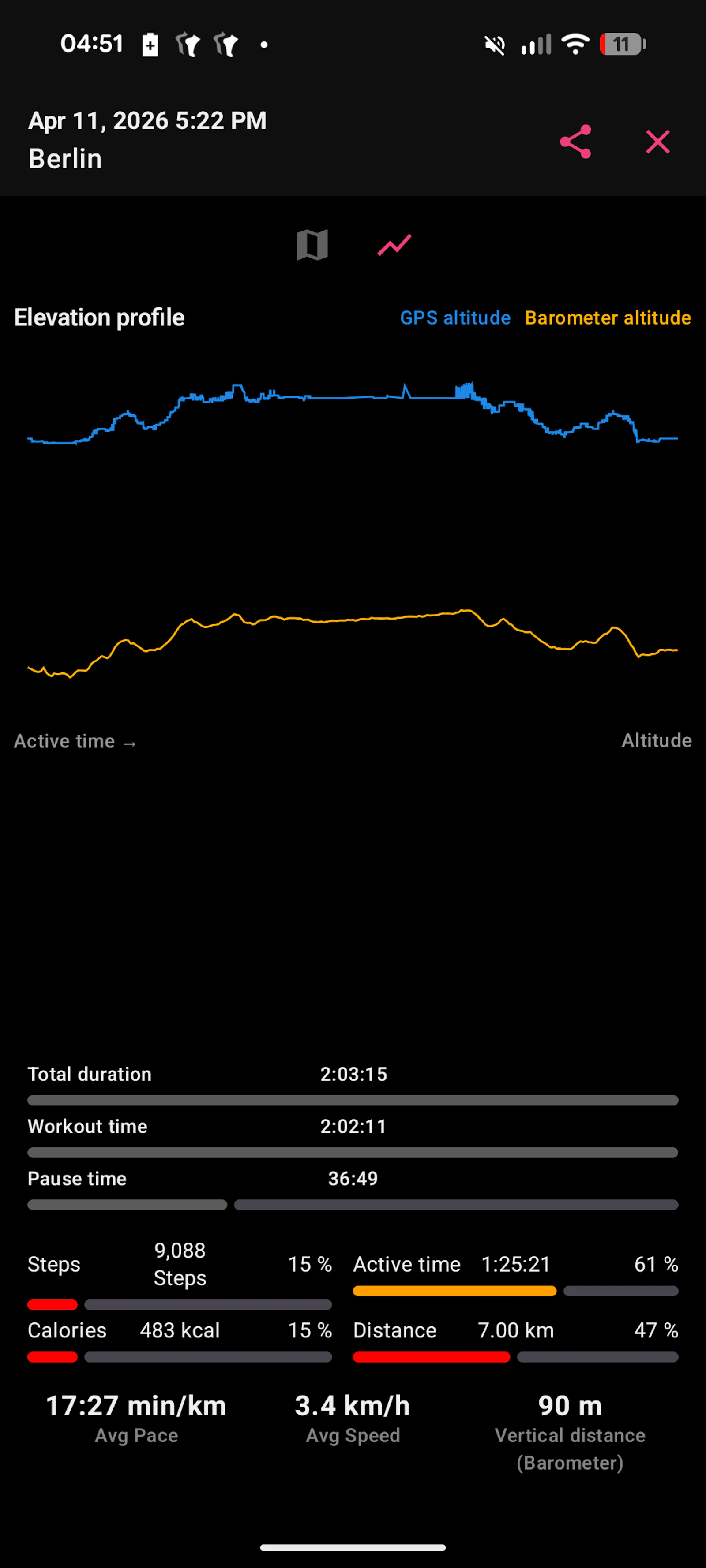 Simple Step Tracker screenshot 3
