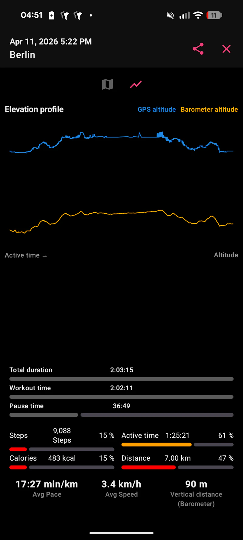 Simple Step Tracker screenshot 3