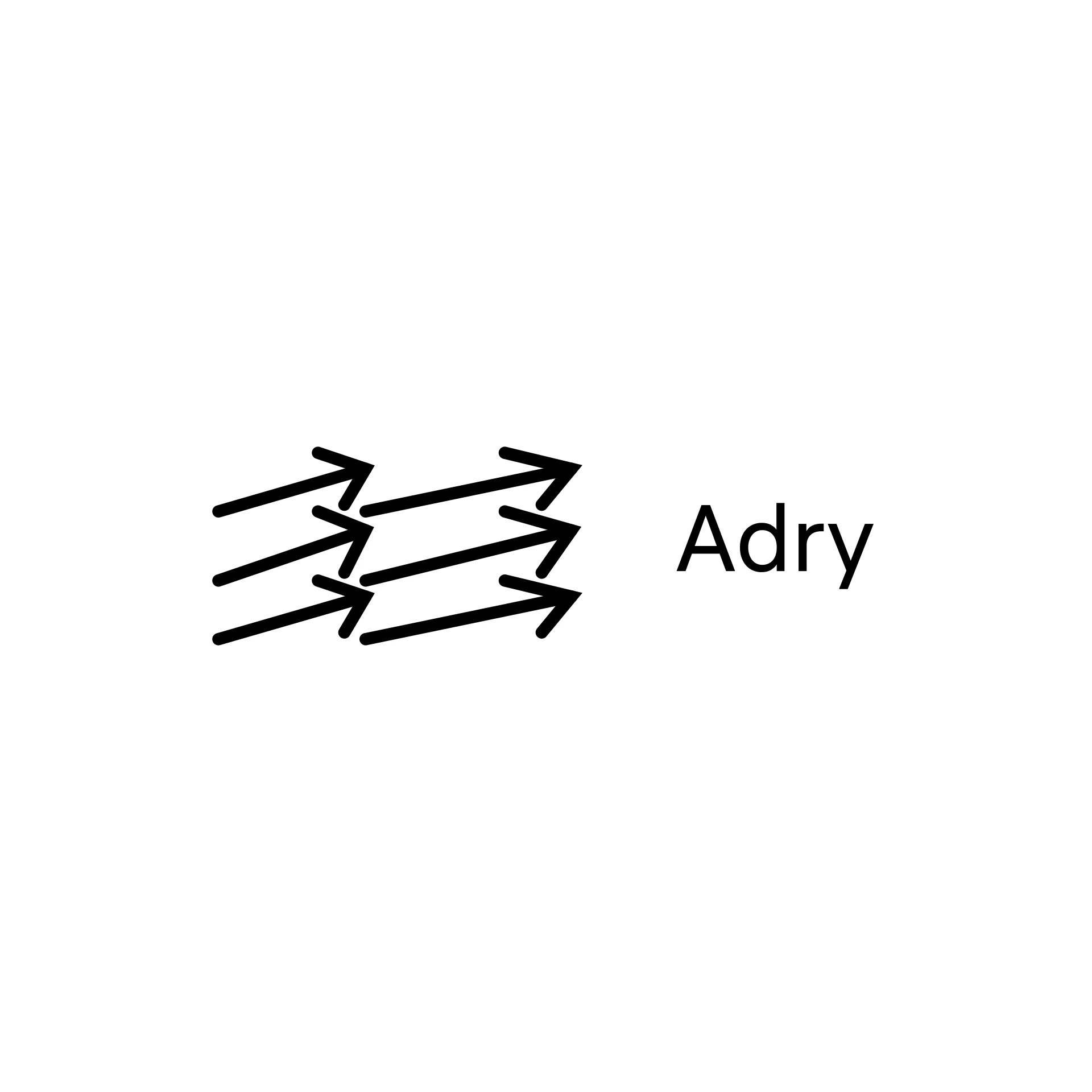 Adry